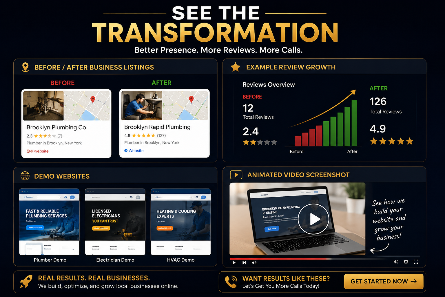 Before after business listings Example review growth Demo websites Animated video screenshot